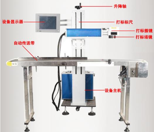 在线飞行激光喷码机